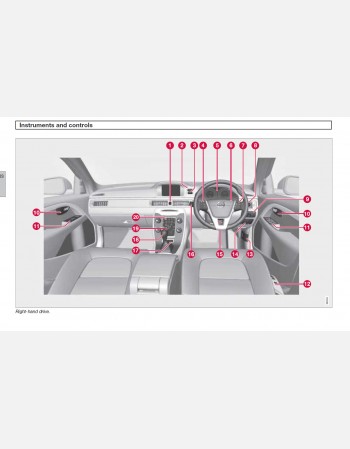 2013 volvo s80 owners manual lhd&rhd
